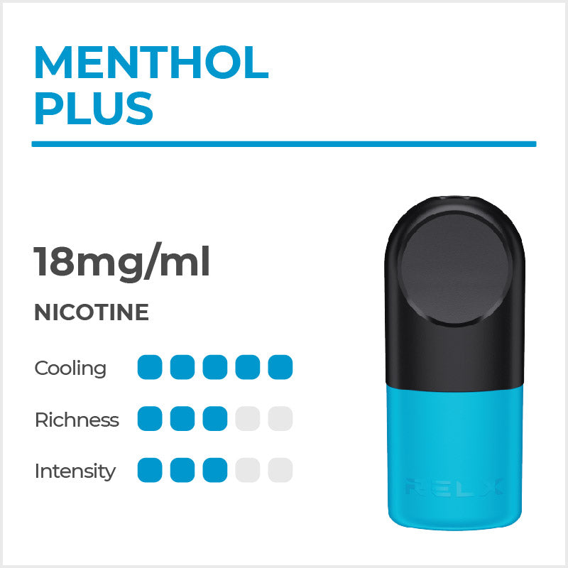 RELX Pro 1.9ml Pods - Menthol Plus